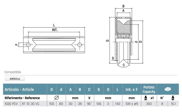 1030PCV 350 Kg 100mm V Groove