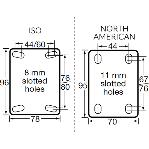 MNN125W/MZF - 150 Kg Fixed Plate 125mm White Nylon